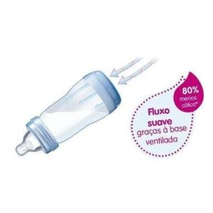 KIT MAMADEIRA FIRST BOTTLE MAM 4663