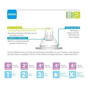 BICO MAM 2 FLUXO MEDIO 1216
